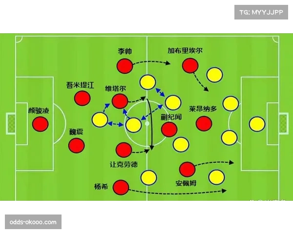 上海海港三中卫变阵效果不佳 中场控制力下滑导致进攻瘫痪